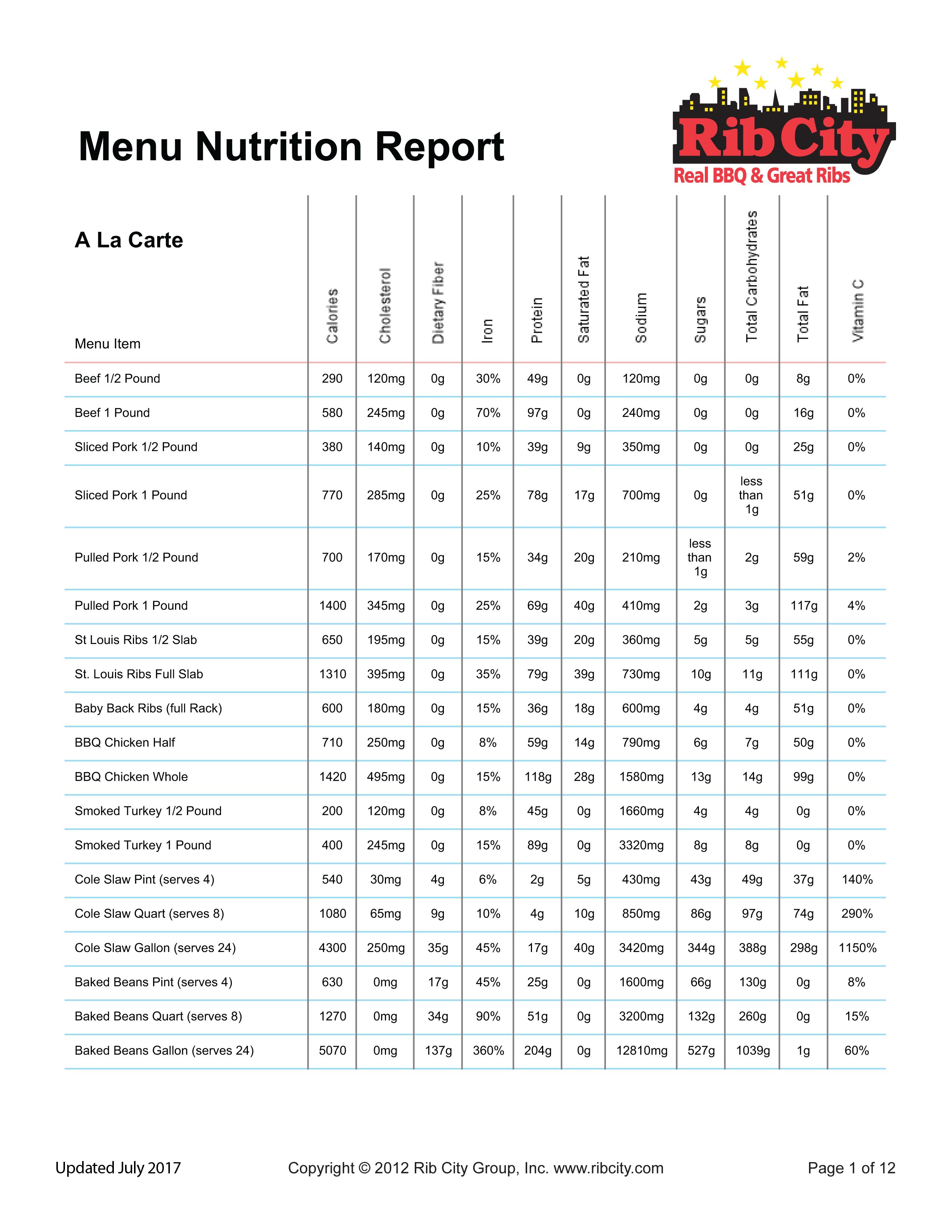 A La Carte Nutritional Info | Rib City | Real BBQ & Great Ribs